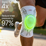 KneeSystem Advanced Knee Brace
