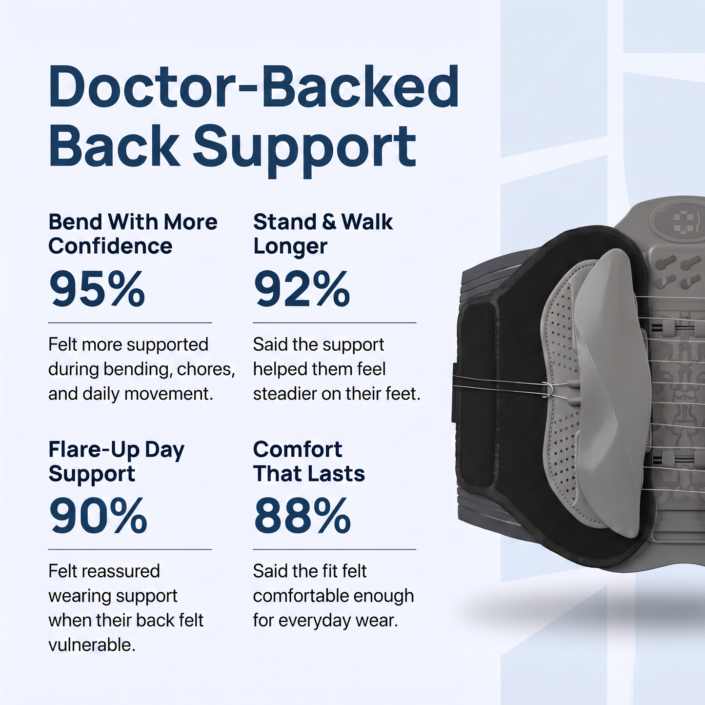 Correctez Back Support Belt